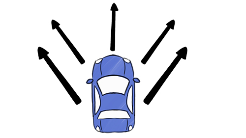 zones incertitude voiture