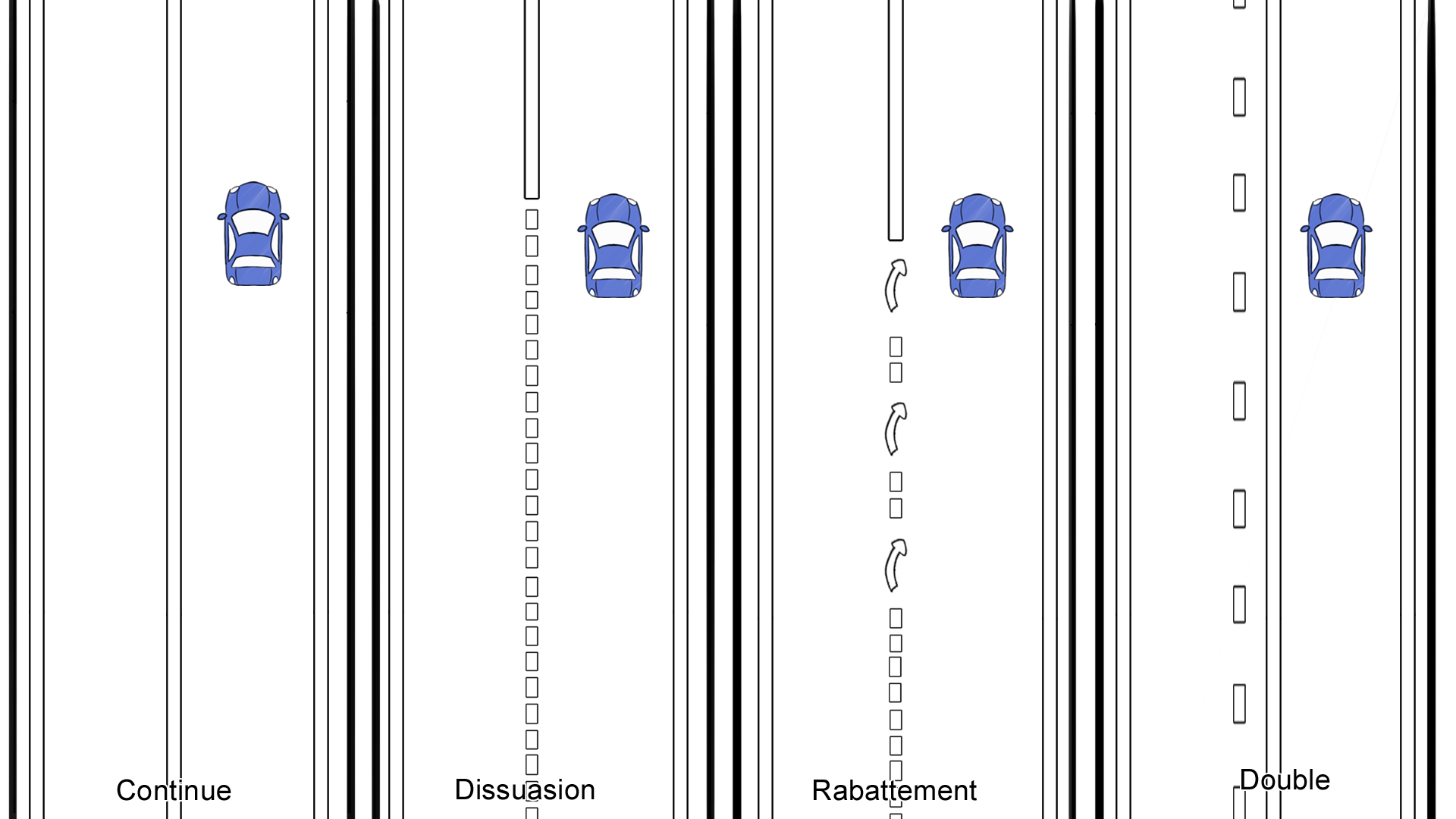 signalisation horizontale 1