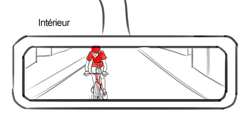 rétroviseur intérieur vélo