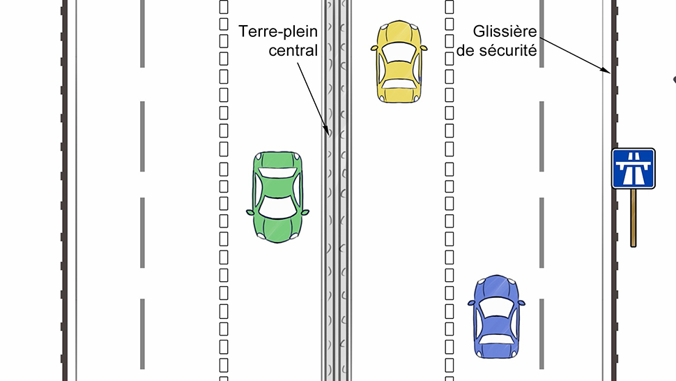 équipements autoroute