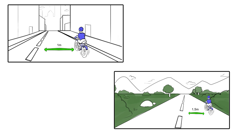 distance latérale sécurité vélo