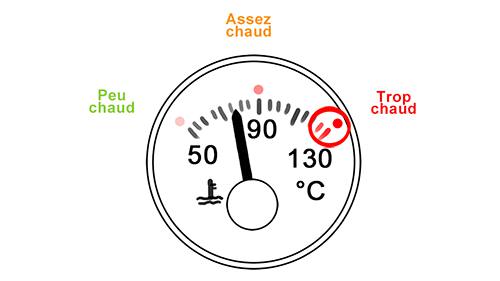 jauge température liquide de refroidissement