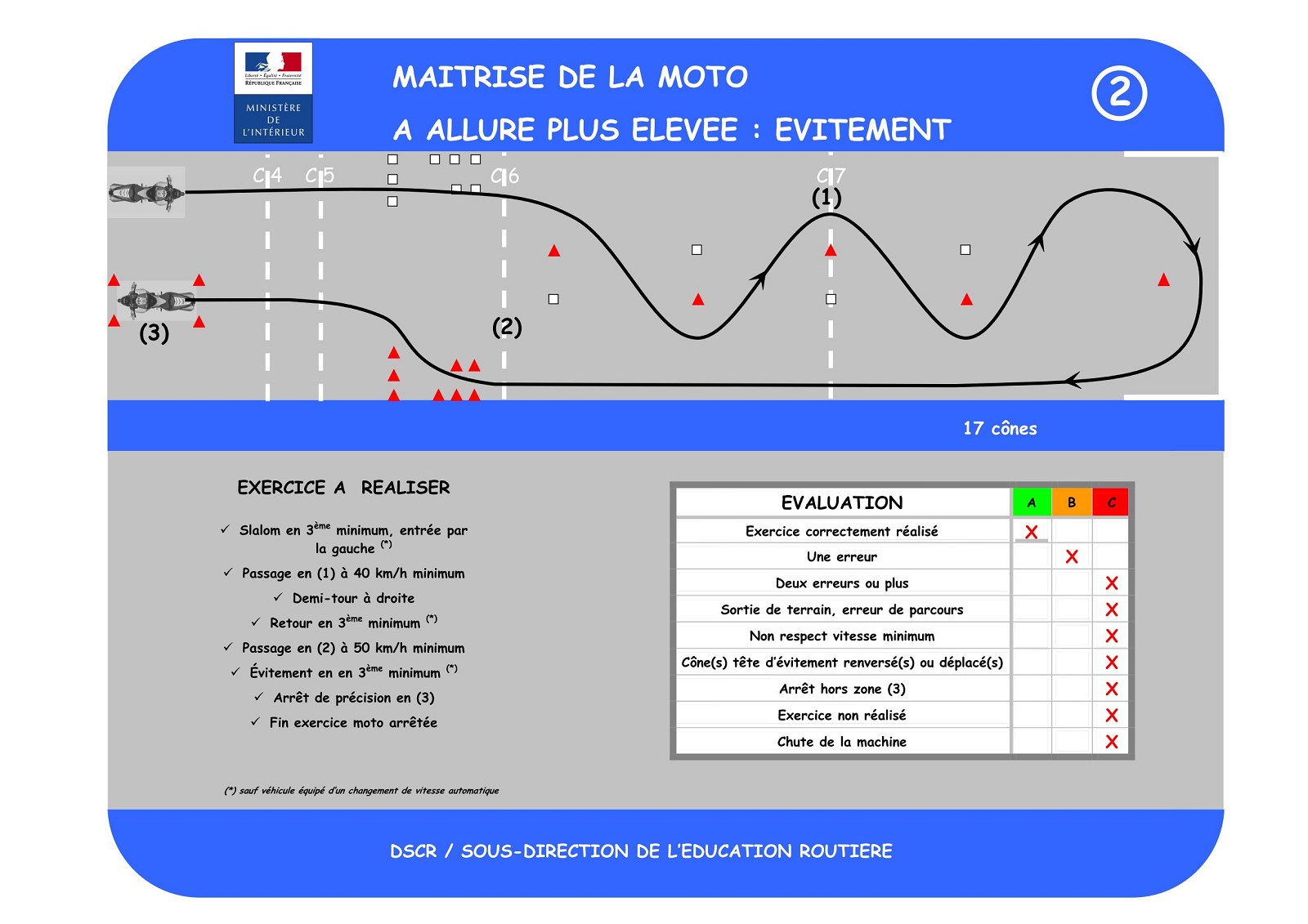 Permis moto : parcours évitement gauche