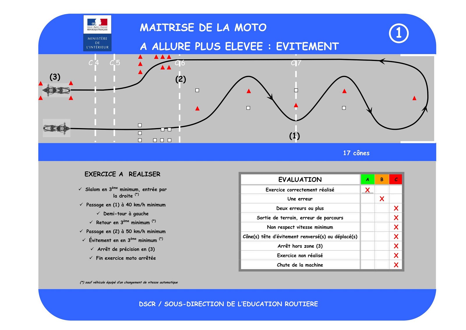 Permis moto : parcours évitement gauche