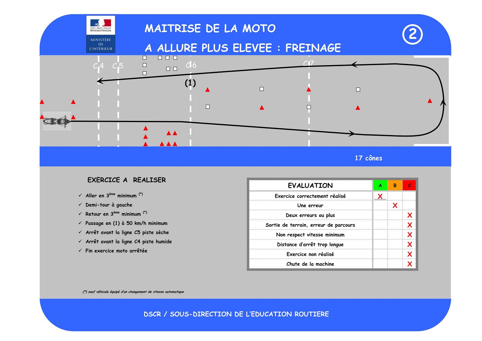 Une image contenant capture d’écranDescription générée automatiquement