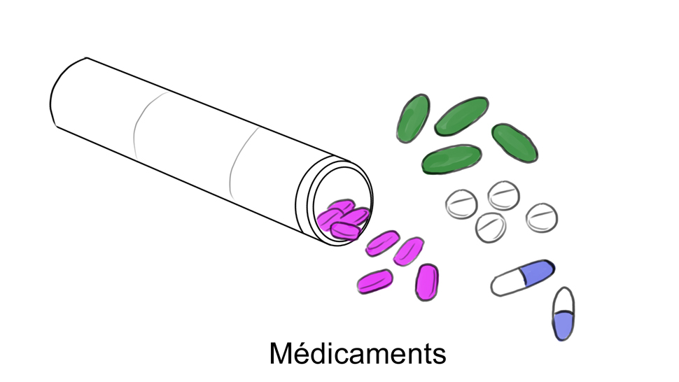 médicaments